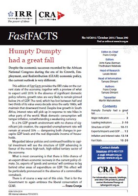 Humpty Dumpty had a great fall – October 2015